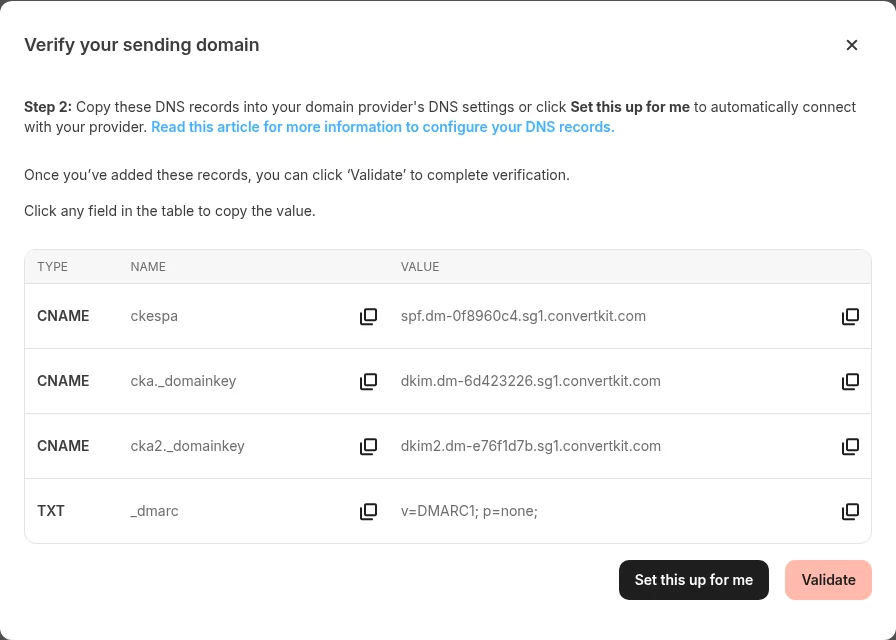 Kit's Verify your sending domain dialog listing three CNAME records, ckespa, cka._domainkey and cka2._domainkey, and a _dmarc TXT record, with Set this up for me and Validate buttons
