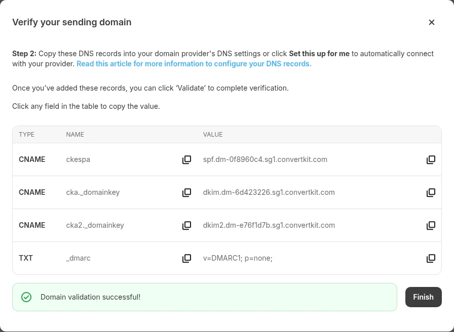Kit's Verify your sending domain dialog showing a green Domain validation successful! message and a Finish button