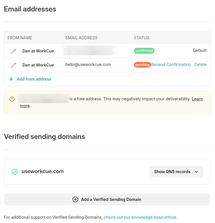 Kit Email addresses table with the Gmail sender confirmed and Default, hello@useworkcue.com pending with Resend Confirmation, the free address warning, and useworkcue.com listed under Verified sending domains with a green check