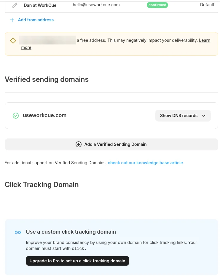 Kit settings with hello@useworkcue.com confirmed and Default, the verified domain useworkcue.com, and the Click Tracking Domain section with an Upgrade to Pro button